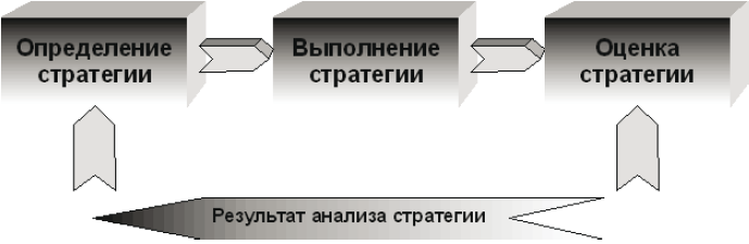 инэка подача документов в электронном виде