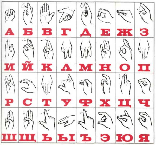 Книга жестов глухонемых скачать